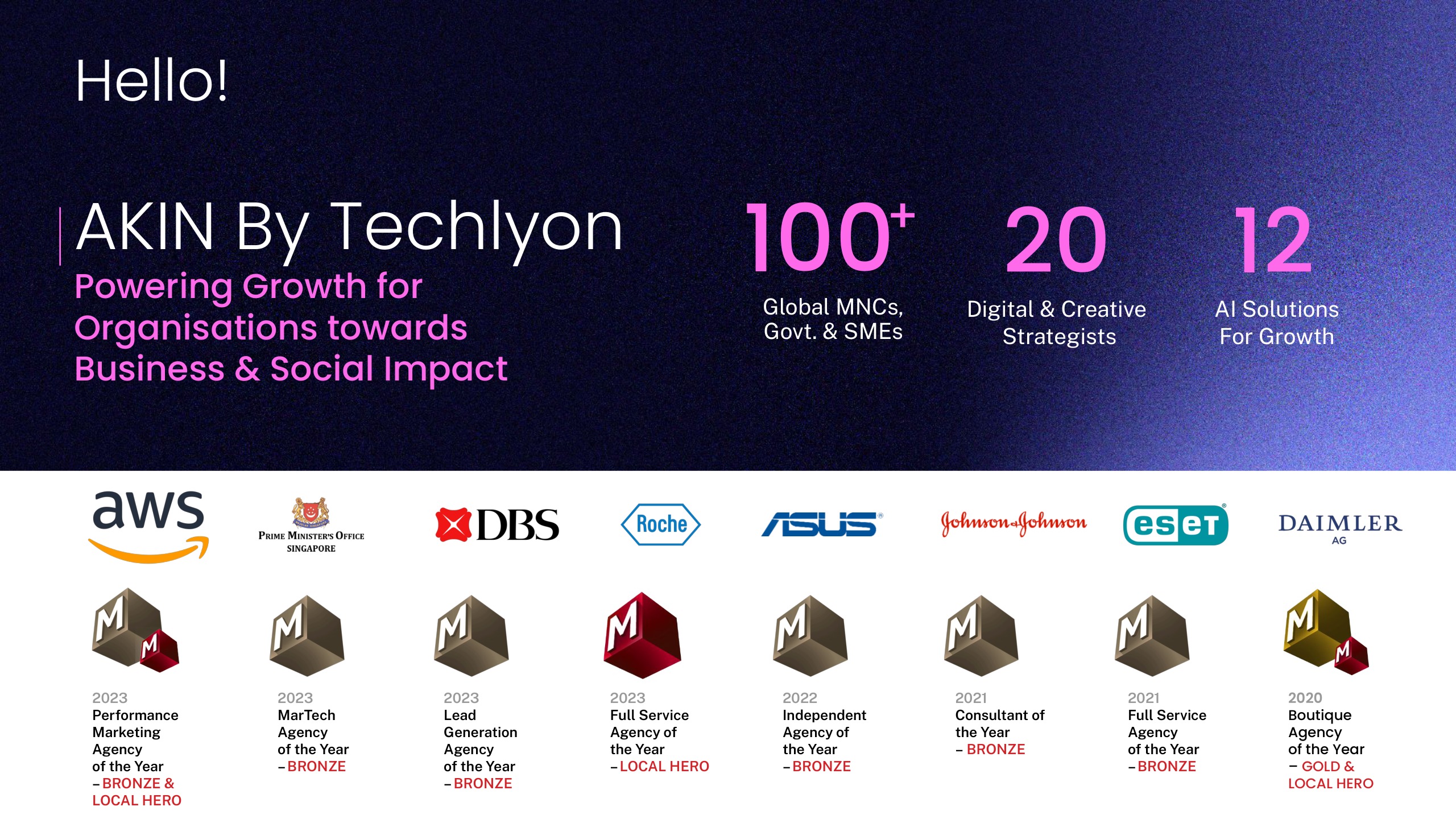 AKIN by Techlyon — intro